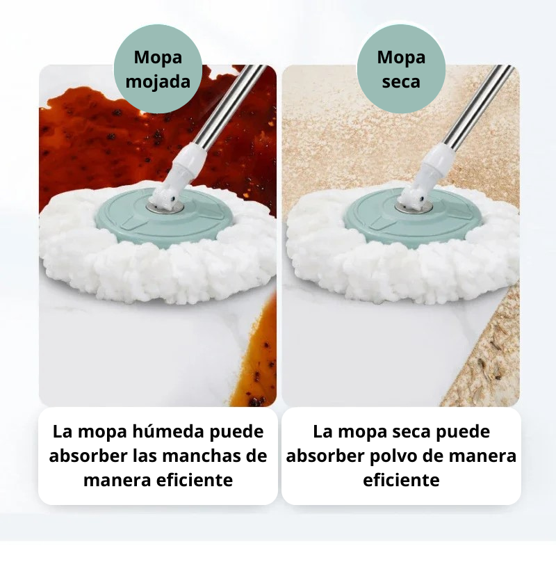 Mopa Giratoria 360° con Balde – La Revolución en la Limpieza de Tu Hogar